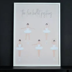 Dansebutikken Andet Til Ballet-Balletplakat med de fem positioner